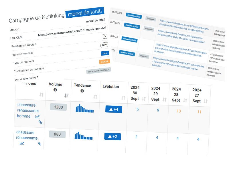 plateforme netlinking HyperLinker