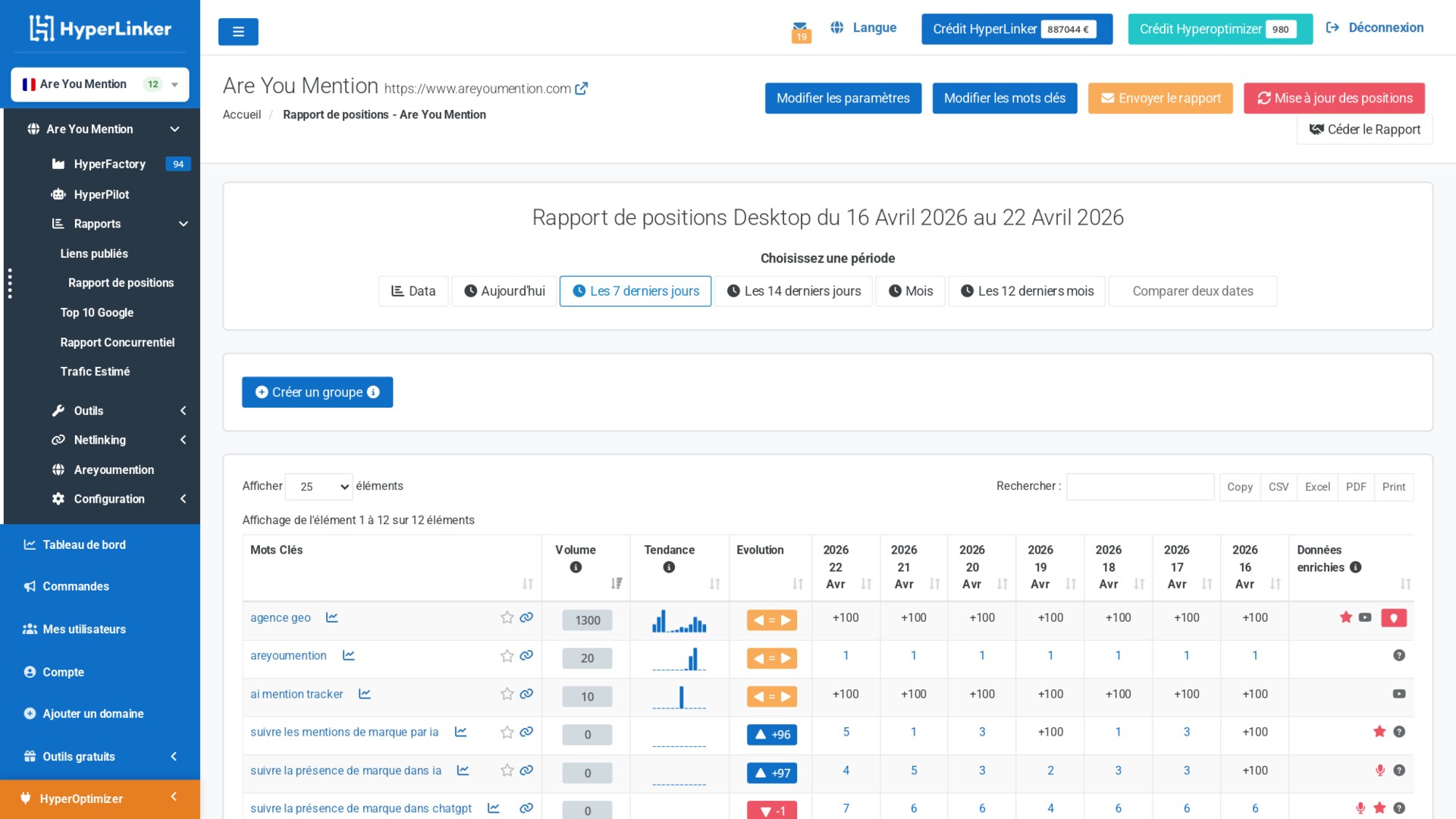 HyperTools
